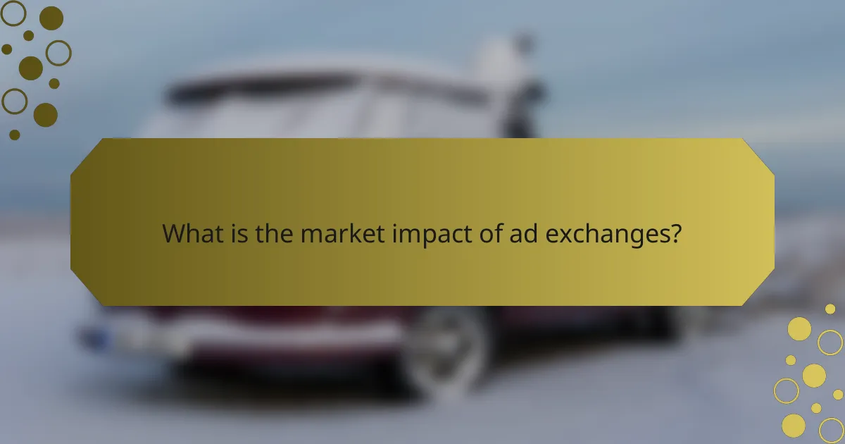 What is the market impact of ad exchanges?